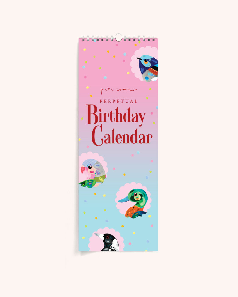 Perpetual Birthday Calendar